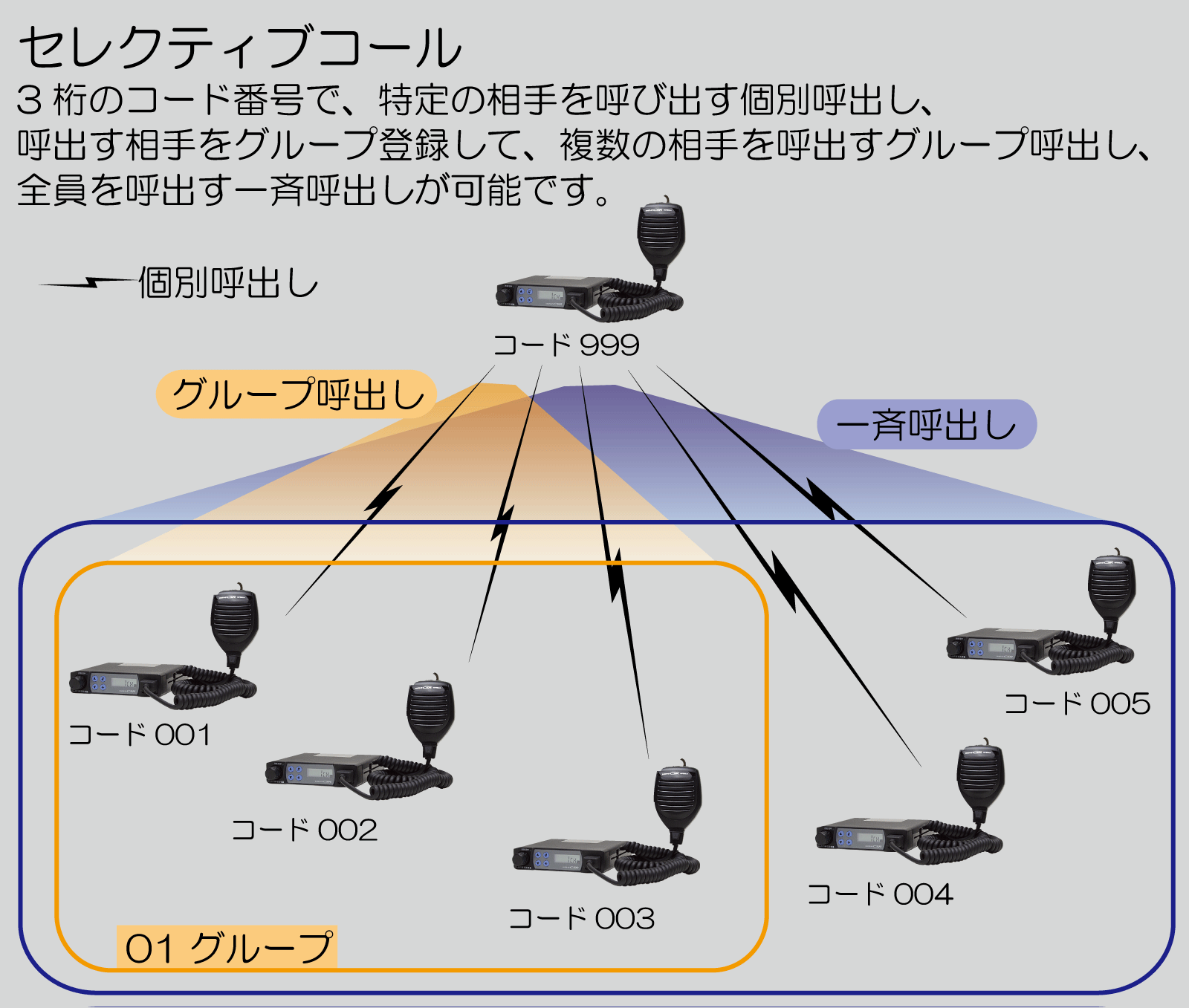 商品イメージ3