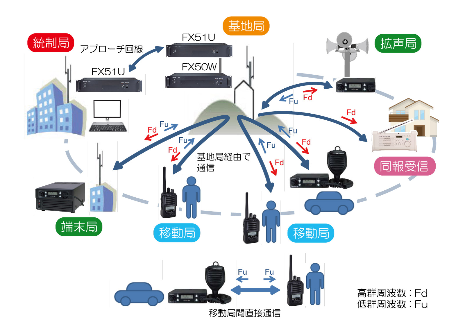 商品イメージ3