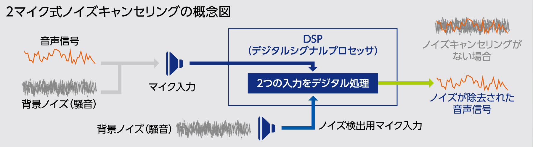 商品イメージ